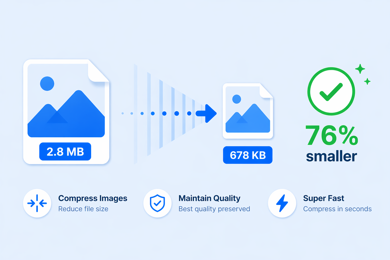 Image compression example visual