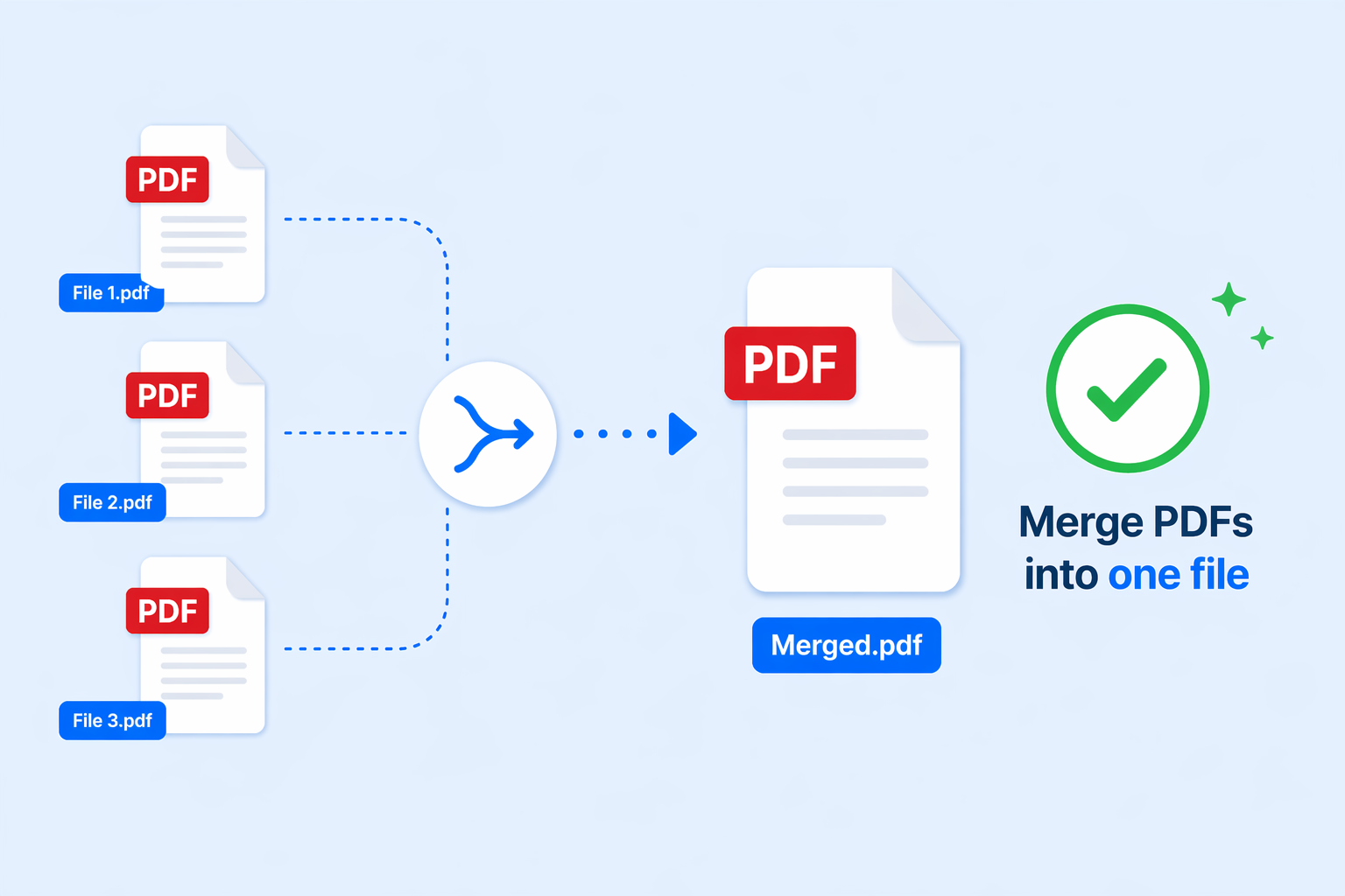 PDF merging example visual